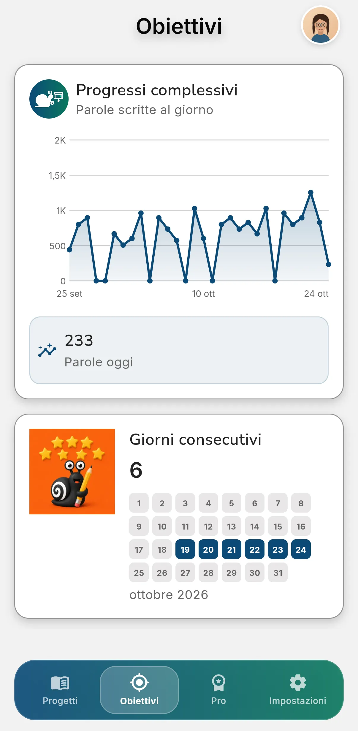Schermata degli obiettivi di Other Twist con i progressi di scrittura